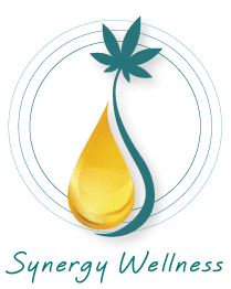 Synergy Wellness Logo